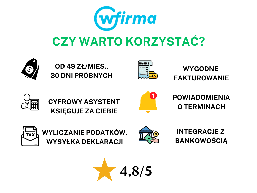 WFIRMA CZY WARTO KORZYSTAĆ