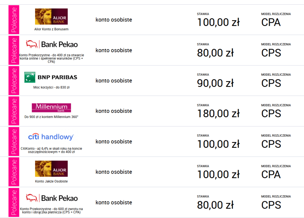 ebrokerpartner prowizje