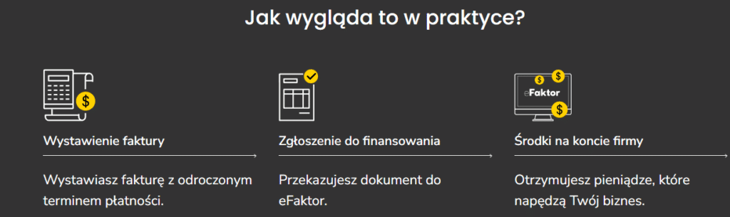 efaktor jak działa