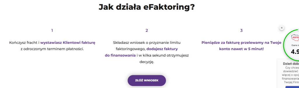 nfg efaktoring jak działa