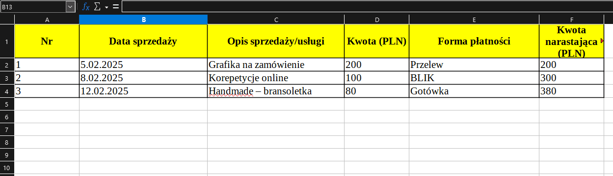 jak-prowadzi-ewidencj-sprzeda-y-na-dzia-alno-ci-nierejestrowanej